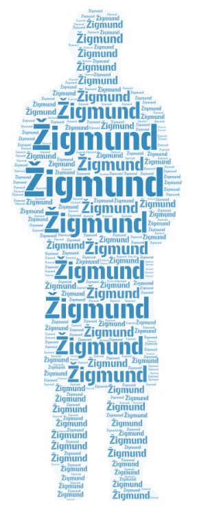 Zigmund